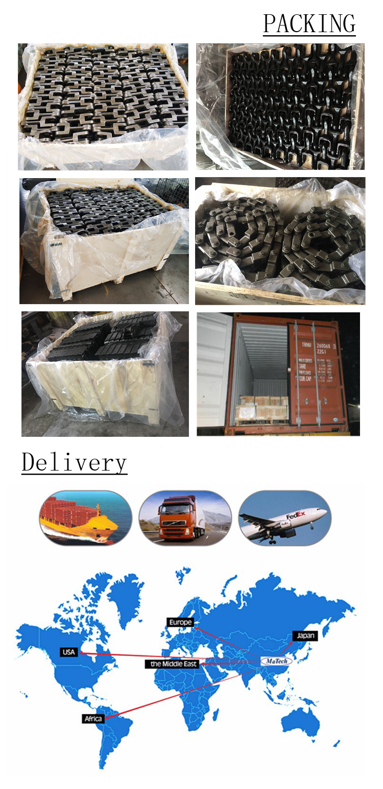 Standard And Customized Supply Painting Powder Coated Conveyor Chain(图20)