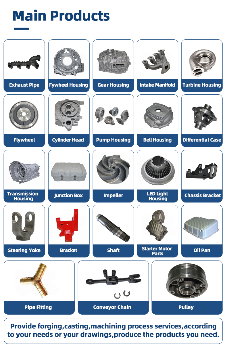 ISO9001 Impeller Die-Cast Aluminium Pump Body Accessories(图2)